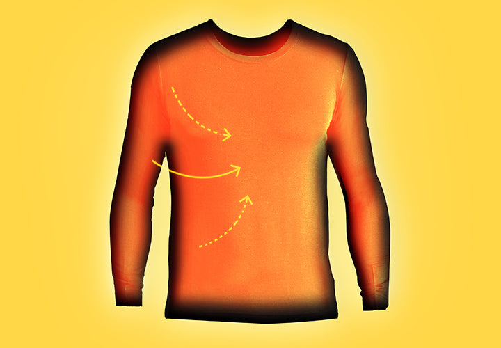 Extra Warm Engineered Thermal Knit Fabric